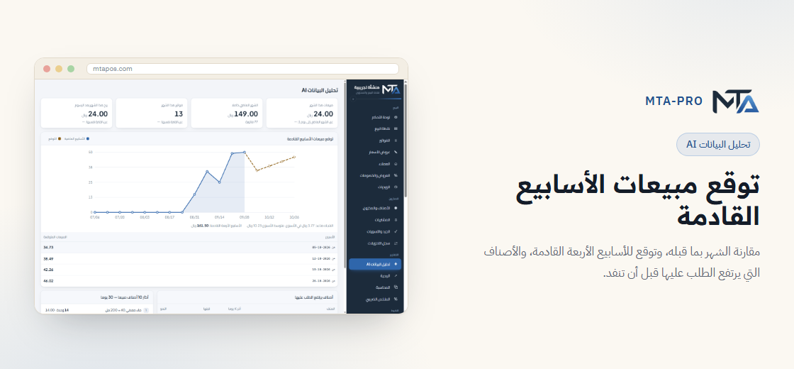 تحليل البيانات AI — توقع مبيعات الأسابيع القادمة